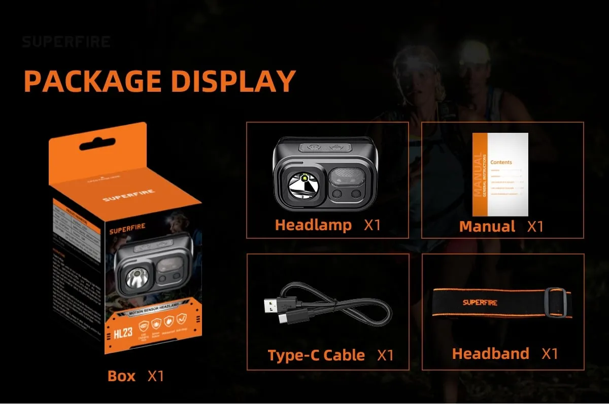 Mini Powerful Headlamp USB-C Rechargeable LED Light Sensor for Hiking Camping and Work