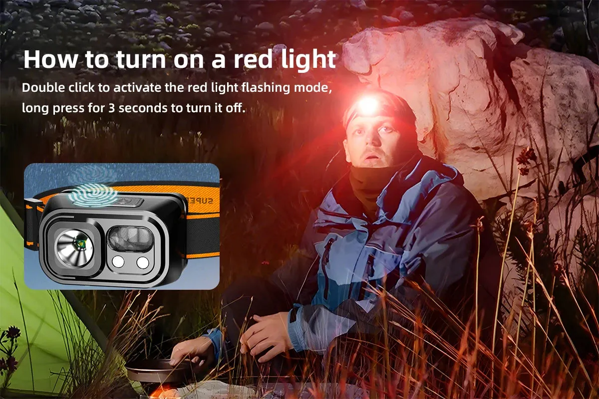 Mini Powerful Headlamp USB-C Rechargeable LED Light Sensor for Hiking Camping and Work