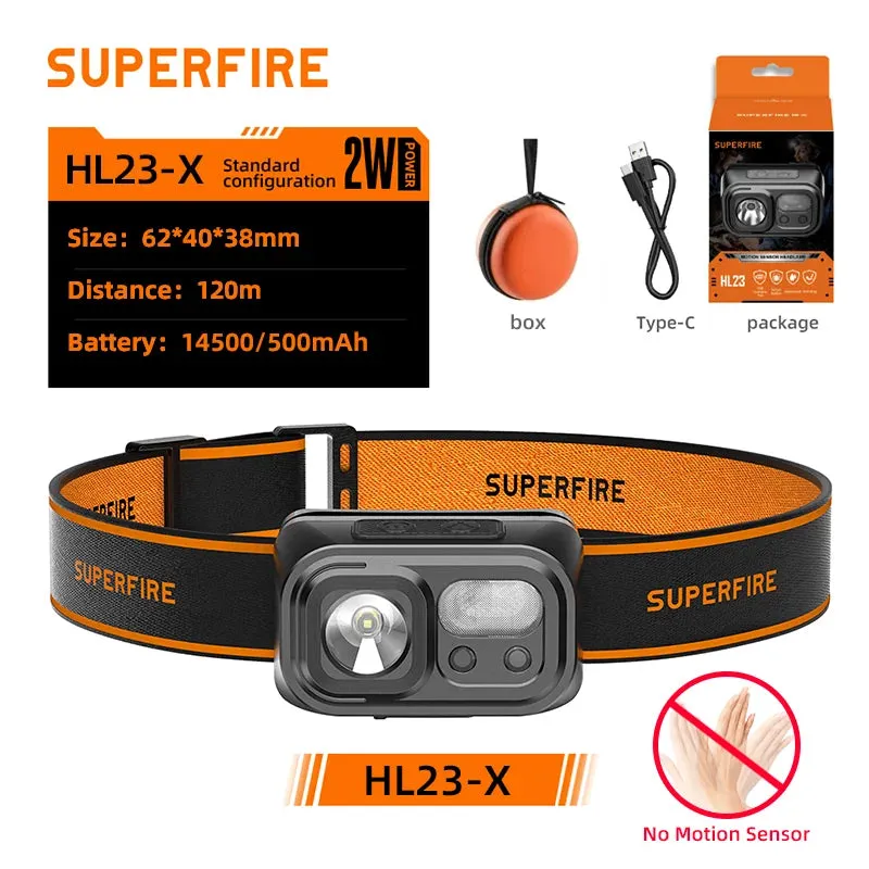 Mini Powerful Headlamp USB-C Rechargeable LED Light Sensor for Hiking Camping and Work