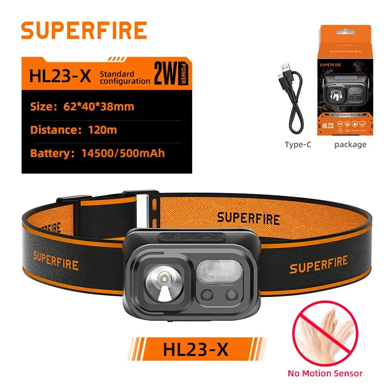 Mini Powerful Headlamp USB-C Rechargeable LED Light Sensor for Hiking Camping and Work