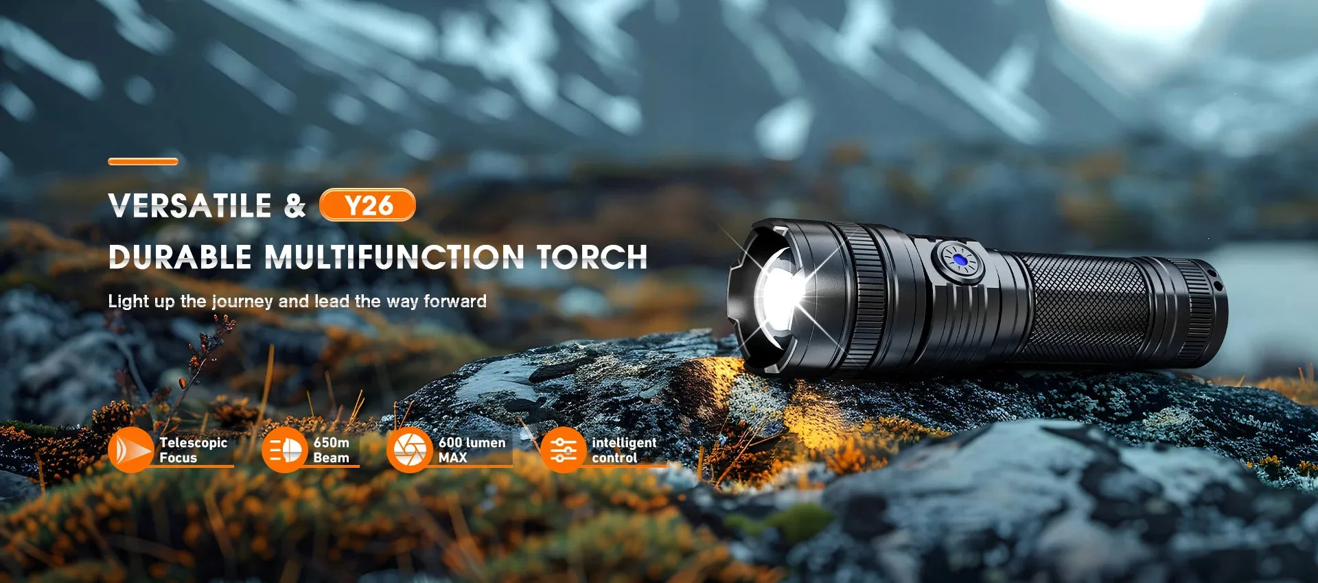 Mini Powerful Headlamp USB-C Rechargeable LED Light Sensor for Hiking Camping and Work