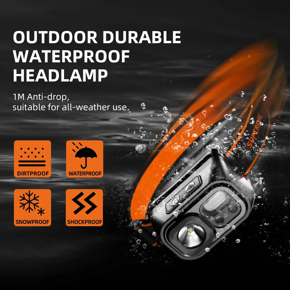 Mini Powerful Headlamp USB-C Rechargeable LED Light Sensor for Hiking Camping and Work