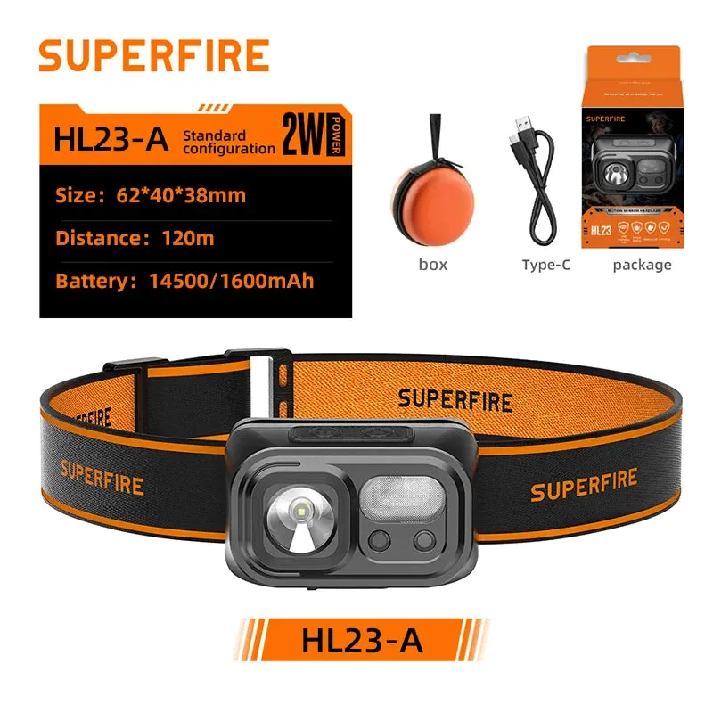 Mini Powerful Headlamp USB-C Rechargeable LED Light Sensor for Hiking Camping and Work