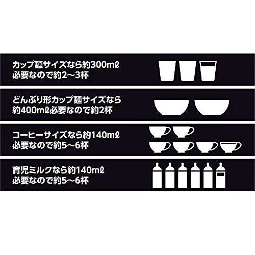 Miyoshi Collapsible Electric Kettle White 800ml for 2-3 persons MBE-TK03/WH