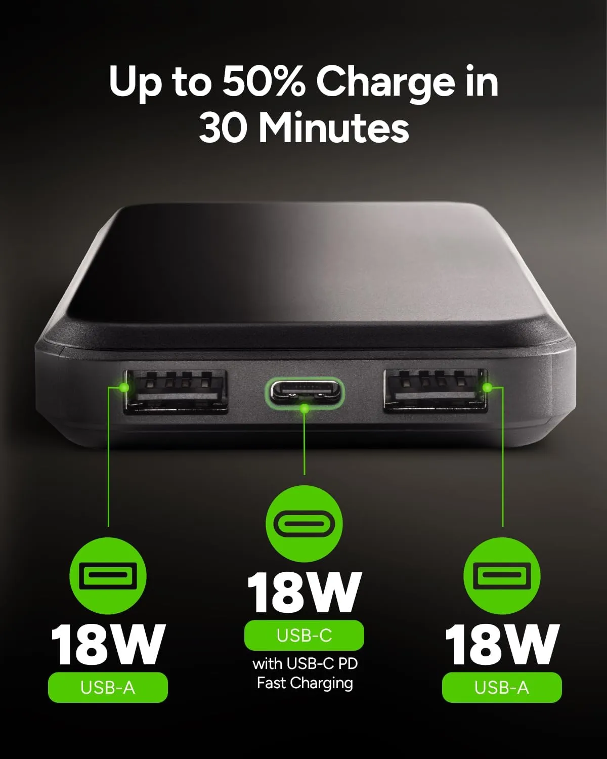 Mophie powerstation prime10 - Portable Power Bank with 10,000mAh Internal Battery, 18W USB-C PD Fast Charging, Charge 3 Devices Simultaneously, LED Power Indicator - Best Mom