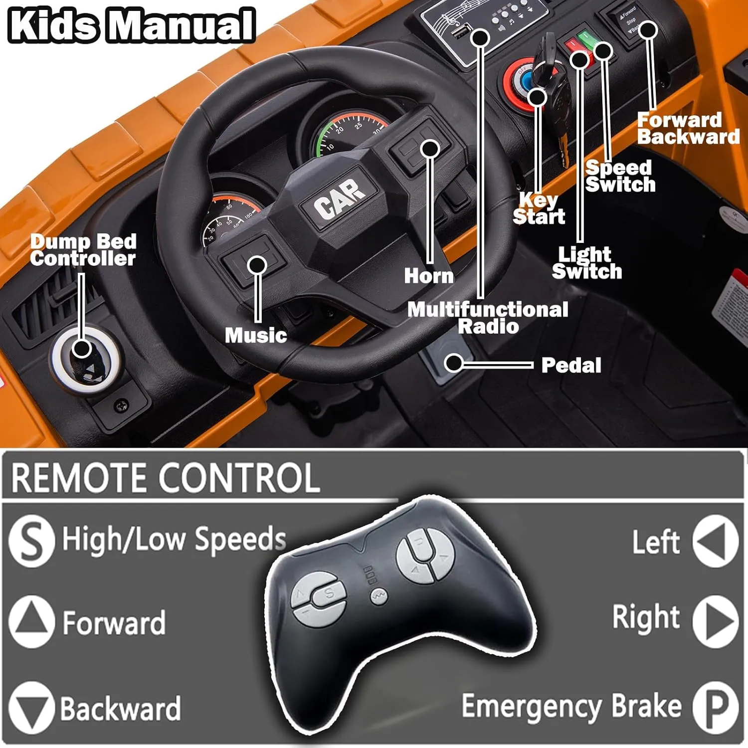 NEWQIDA Kids Ride On Dump Truck, 12V Electric Car with Remote Control 2WD Powered Battery Construction Vehicles with Electric Dump Bed/Shovel, Soft Start, Rear Shock Absorbers, Music, Orange