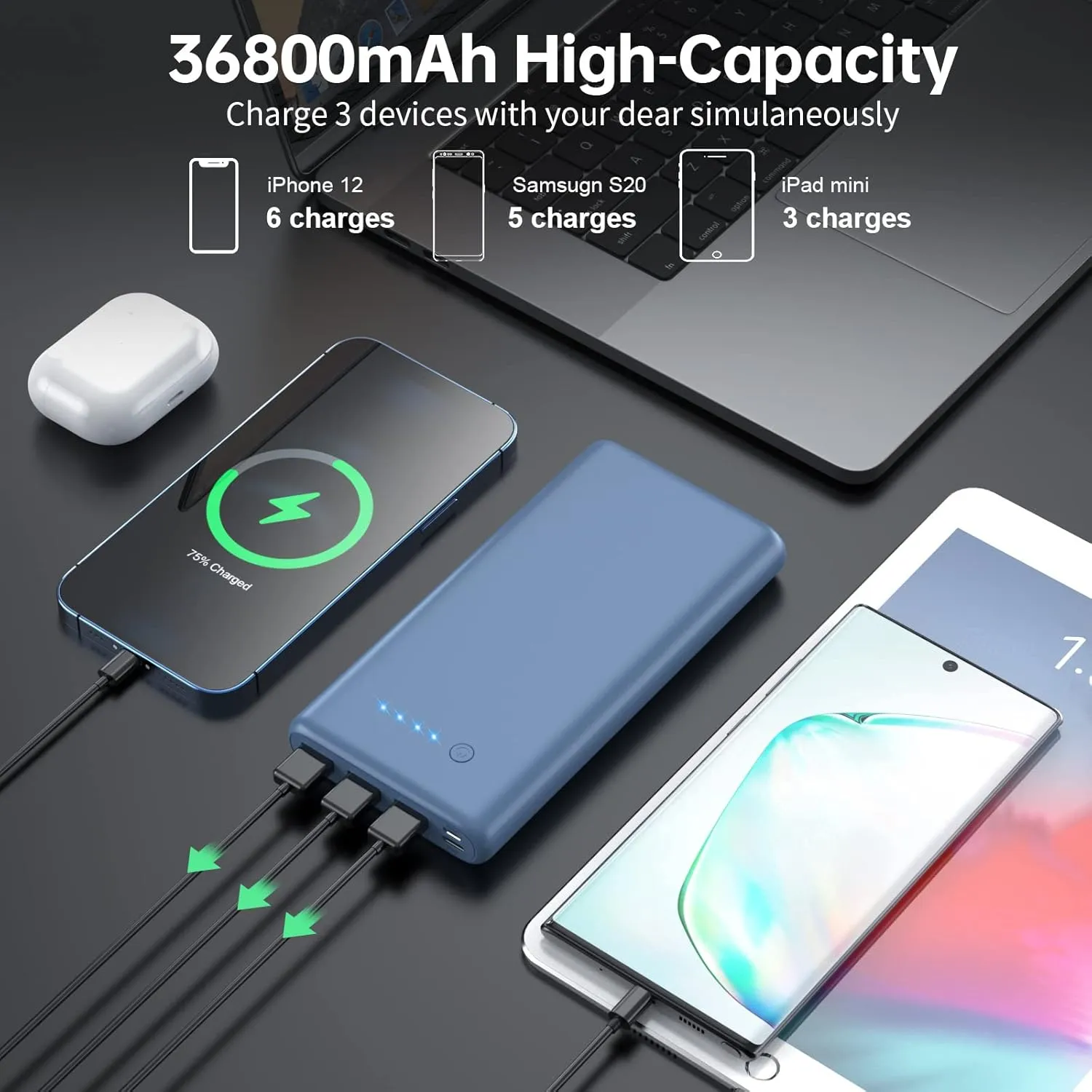 Portable Charger 36800mAh,4 Outputs Power Bank, Dual Input 5V/3A External Battery Pack,USB-C in&out High-Speed Charging Backup Charger Compatible with iPhone 16/15/14/13,Samsung Android Phone etc-Blue