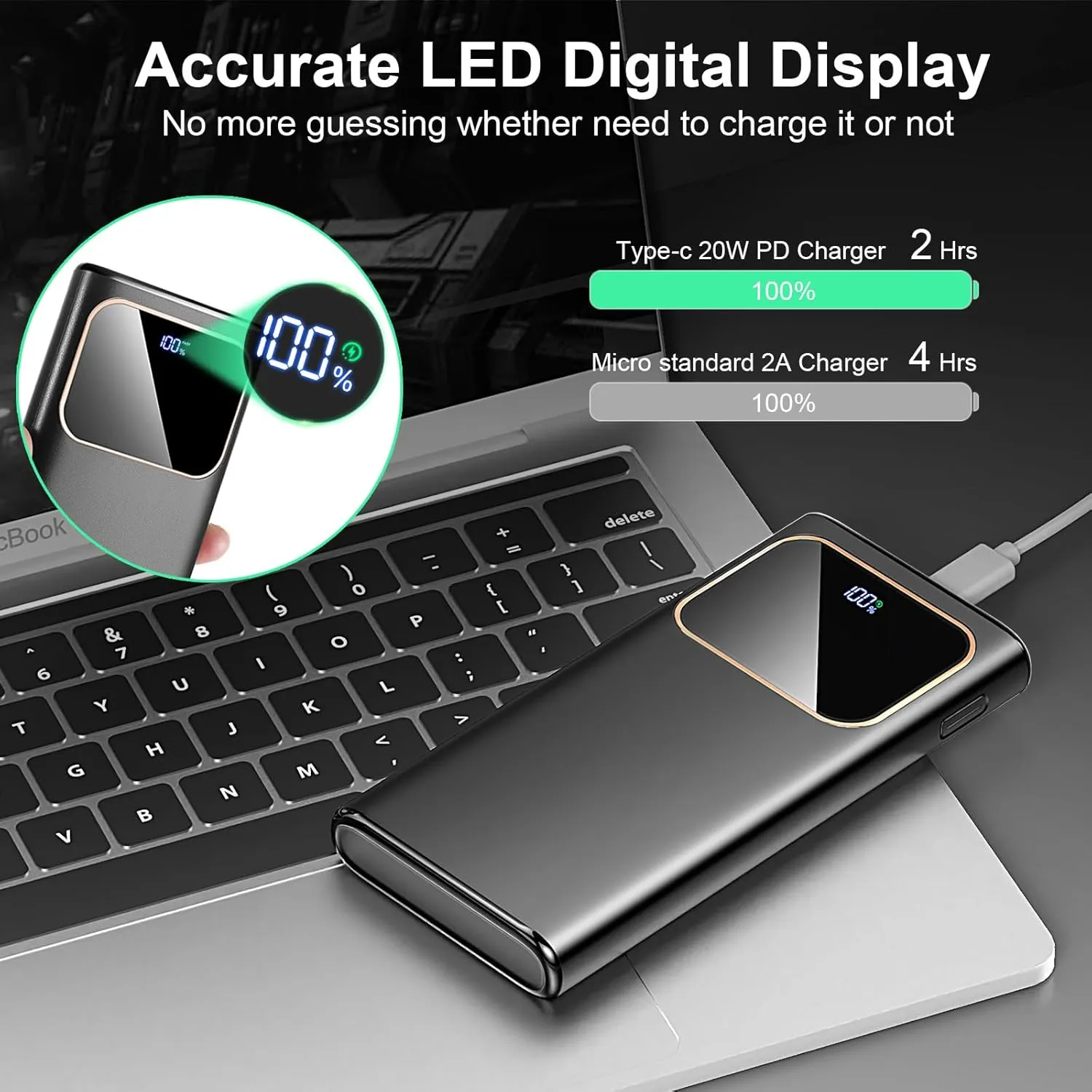 Portable Charger Power Bank Fast Charging, 10000 mAh 22.5W Battery Pack with USB-C in&Out LED Display, PD 3.0 QC 4.0 External Phone Powerbank for iPhone Samsung etc Smartphones and All USB Devices