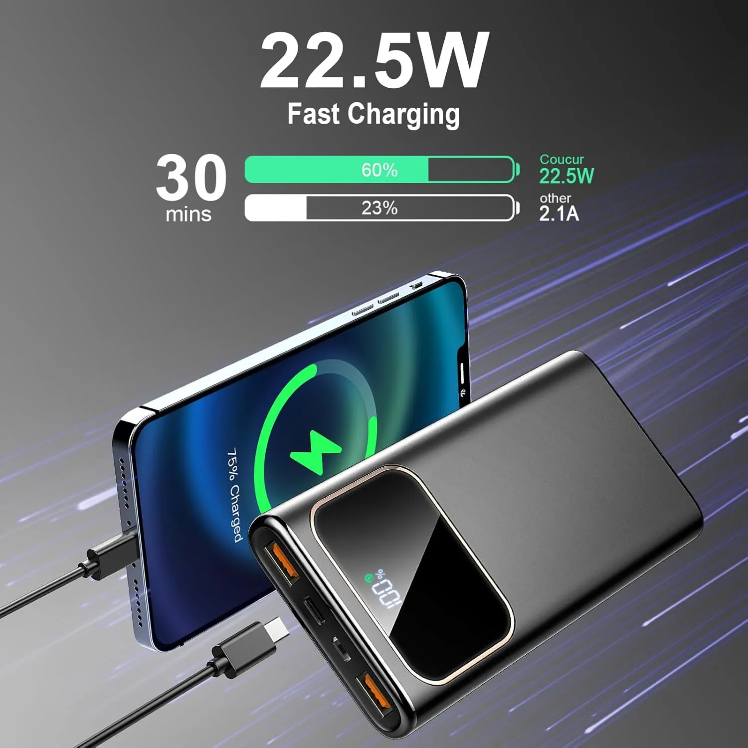 Portable Charger Power Bank Fast Charging, 10000 mAh 22.5W Battery Pack with USB-C in&Out LED Display, PD 3.0 QC 4.0 External Phone Powerbank for iPhone Samsung etc Smartphones and All USB Devices