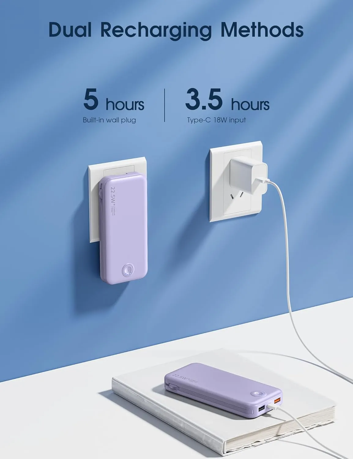 Portable Charger with Built in Cable and AC Wall Plug, USB C Power Bank 12000mAh 22.5W Super Fast Charging, Lightweight Portable Phone Charger Travel Battery Pack for iPhone, Samsung, Tablets