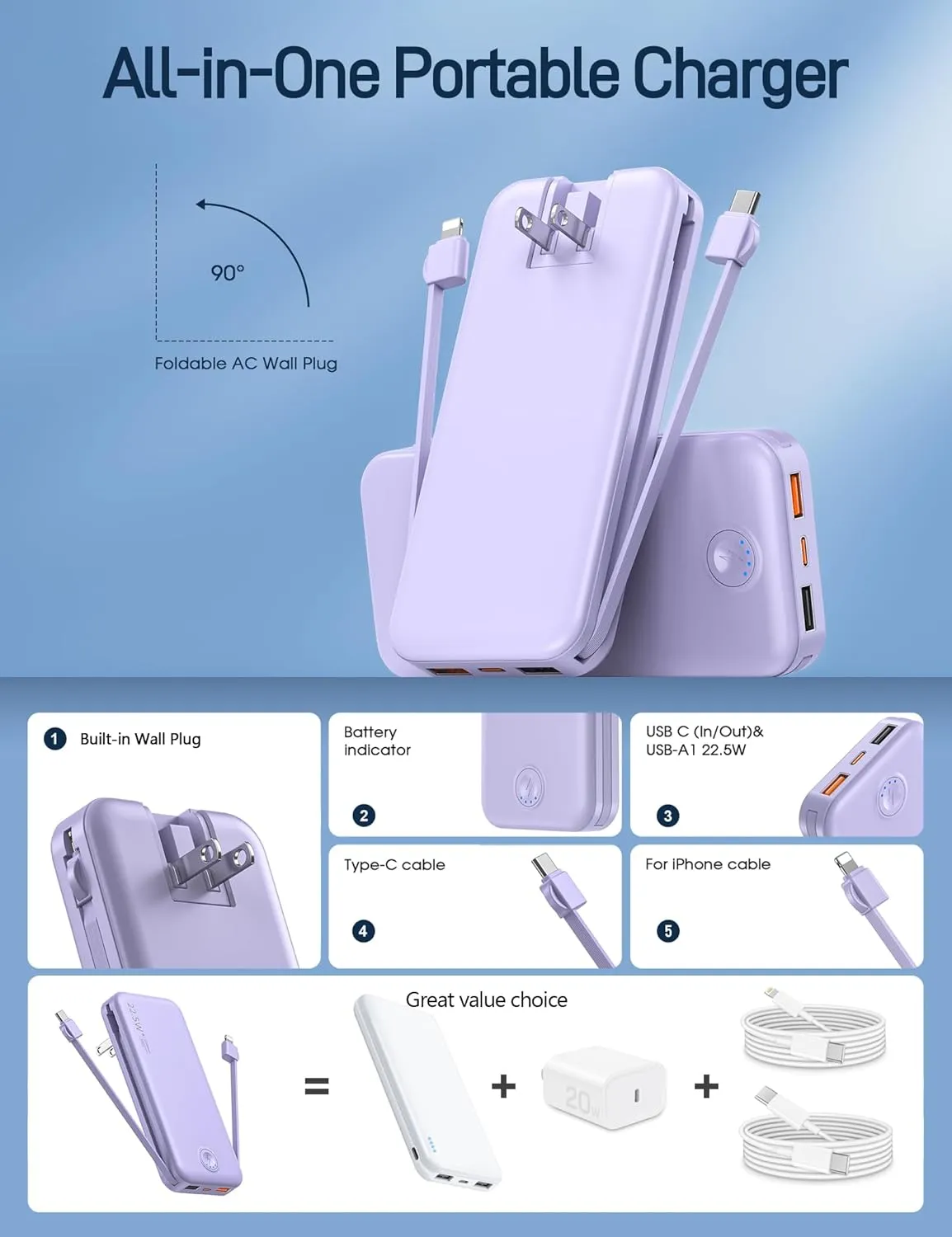 Portable Charger with Built in Cable and AC Wall Plug, USB C Power Bank 12000mAh 22.5W Super Fast Charging, Lightweight Portable Phone Charger Travel Battery Pack for iPhone, Samsung, Tablets