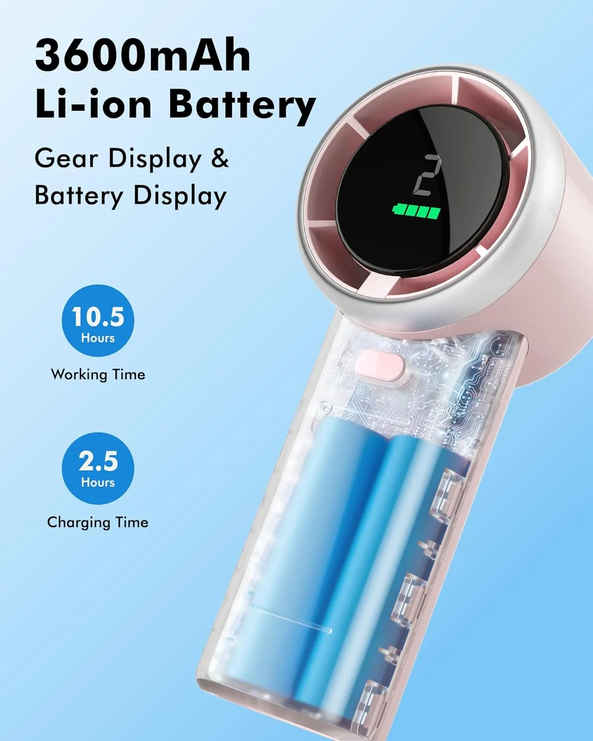 Portable Fan Handheld Mini Fan: High Speed Cooling Fans 10 Hours Battery Life Usb Rechargeable Personal Fans Small Essentials for Women Beach Travel Vacation(Pink)