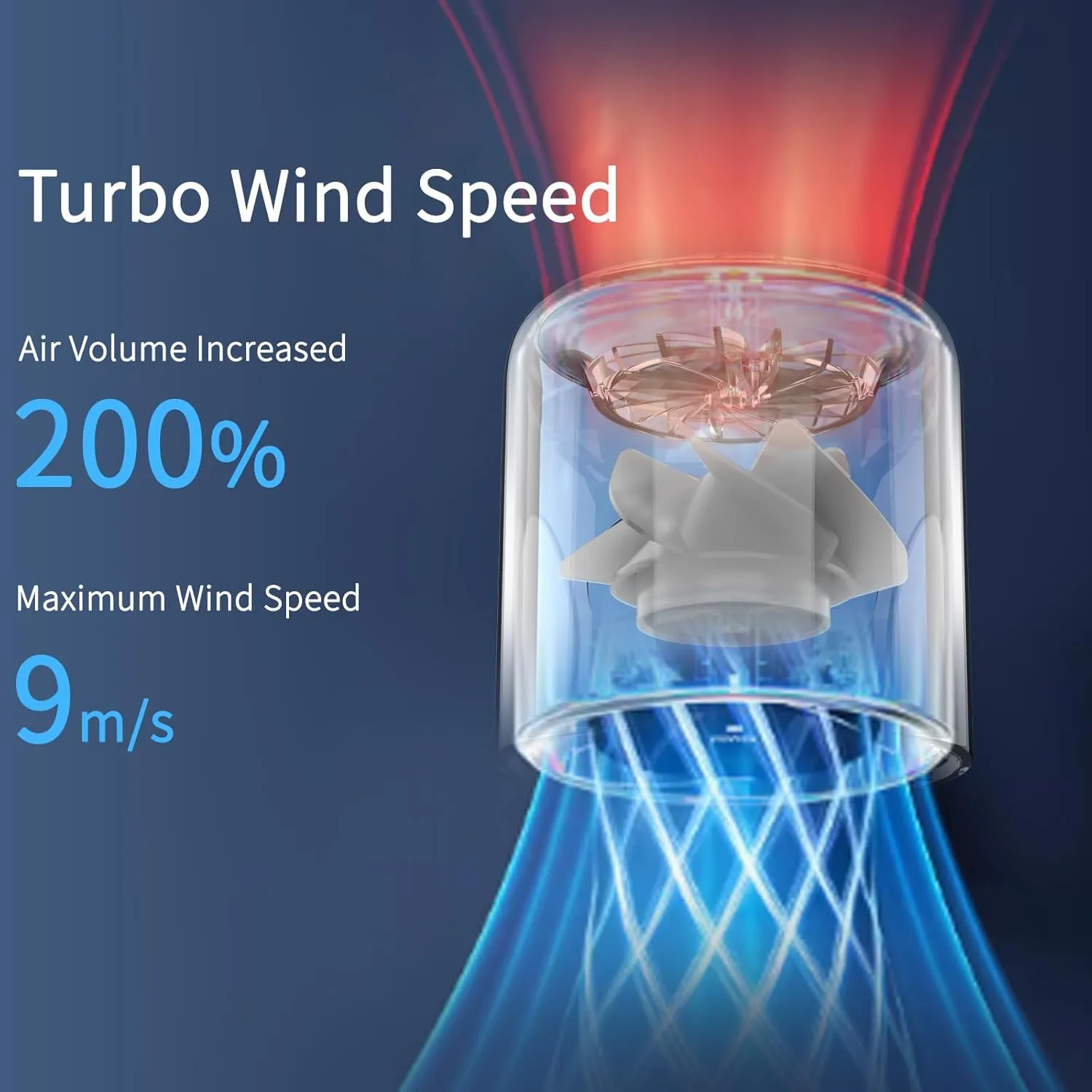 Portable Handheld Fan,High Speed Turbo Personal Fan with 100 Speed Adjustable, 5000mAh Battery Rechargeable, Digital Display, for Travel Camping Outdoor, Gifts for Women Men (Black)