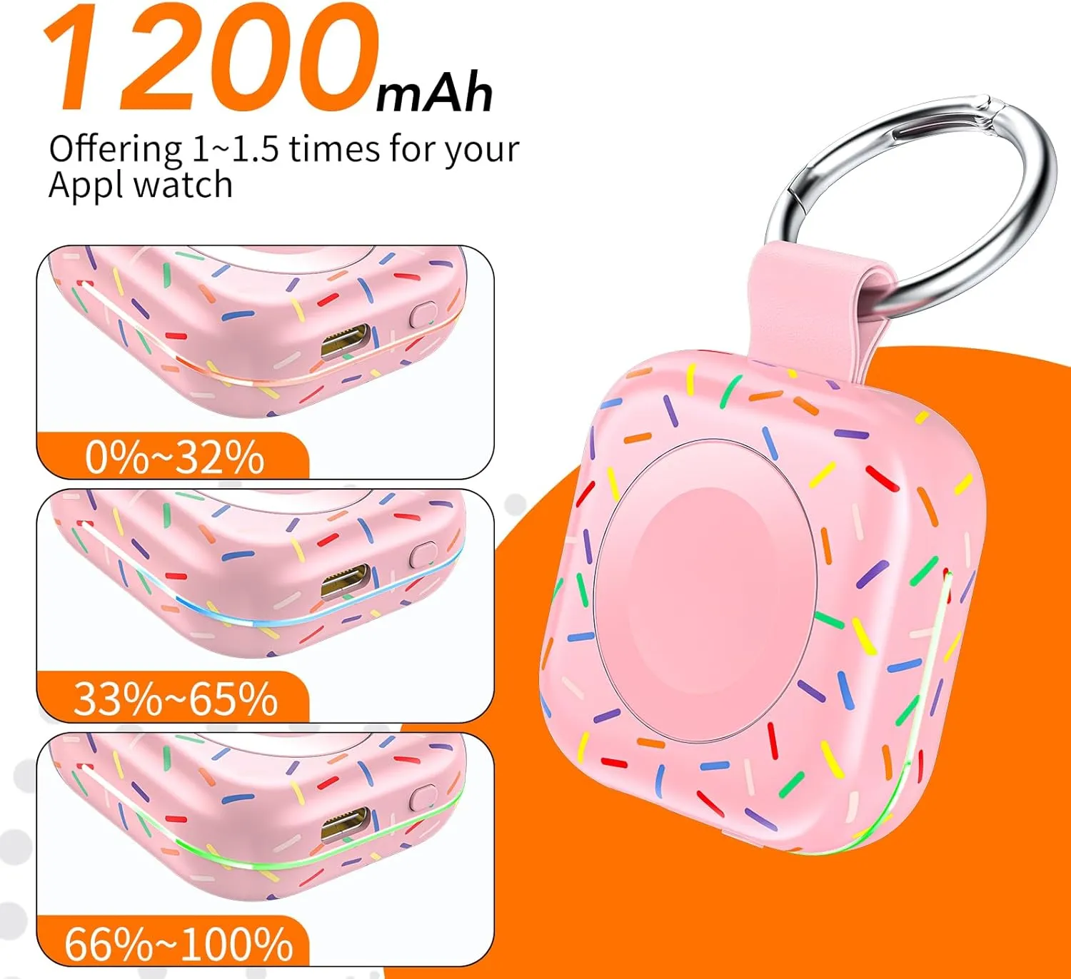 Portable Wireless Charger for Apple Watch 9,1200mAh Fast Charging iWatch Charger Keychain,Magnetic Wireless Travel Power Bank for Apple Watch Series 10/9/8/7/6/SE/5/4/3/2/Ultra/Ultra 2, Festival Gift