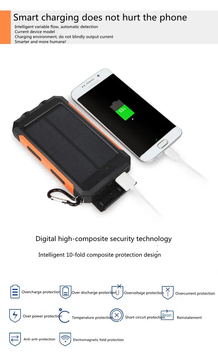Powerful Waterproof Solar Power Bank 20000mAh