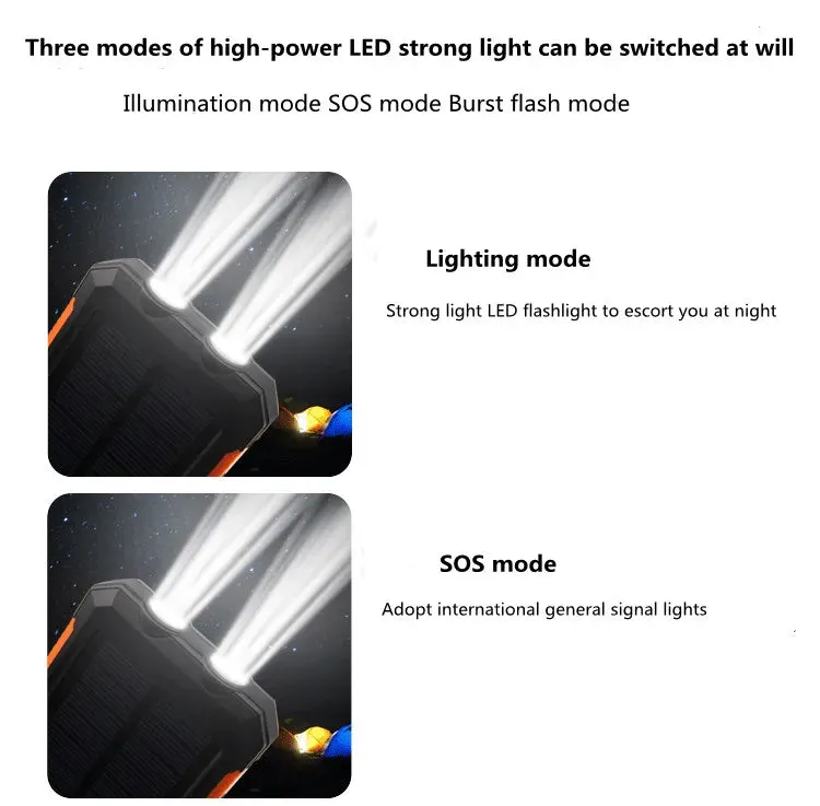 Powerful Waterproof Solar Power Bank 20000mAh