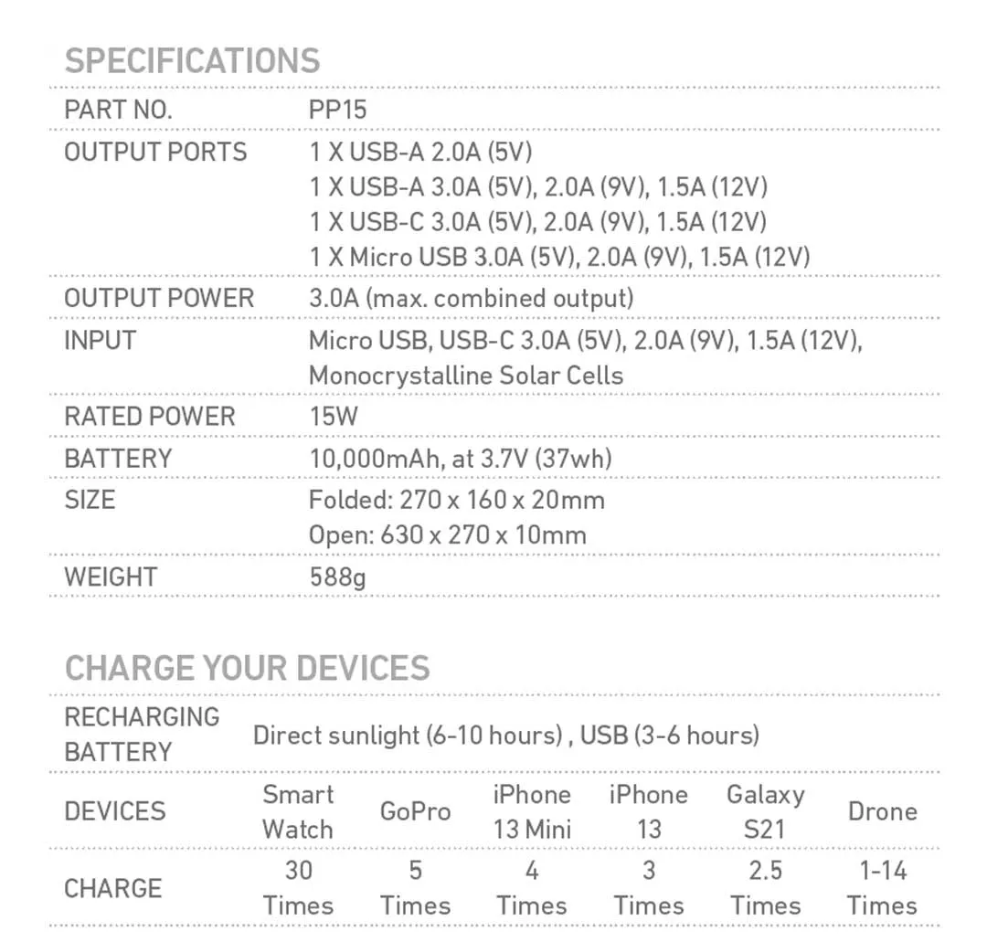 PROJECTA 15W Personal Folding Solar Panel With Power Bank
