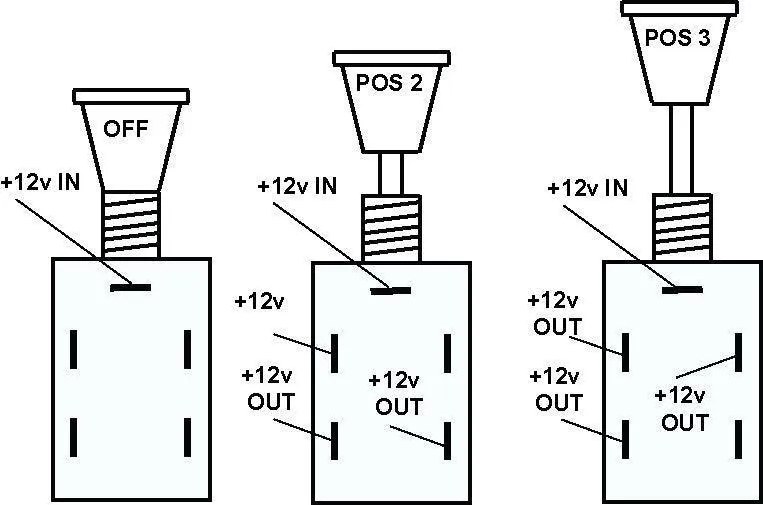 Push-Pull Headlamp Switch
