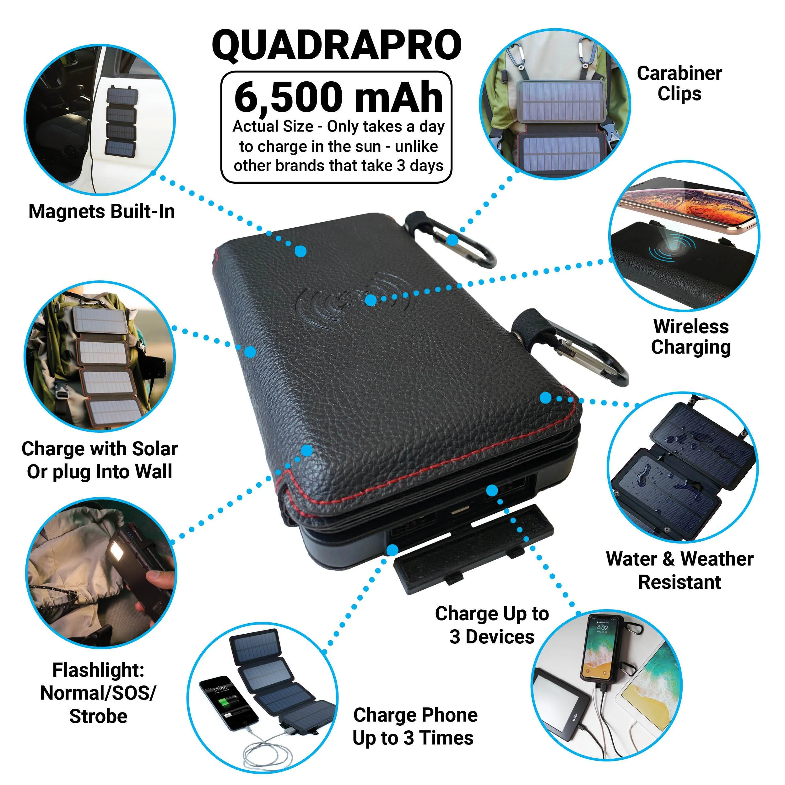 QuadraPro Solar Power Bank with Wireless & Dual USB Charging by Frog & CO