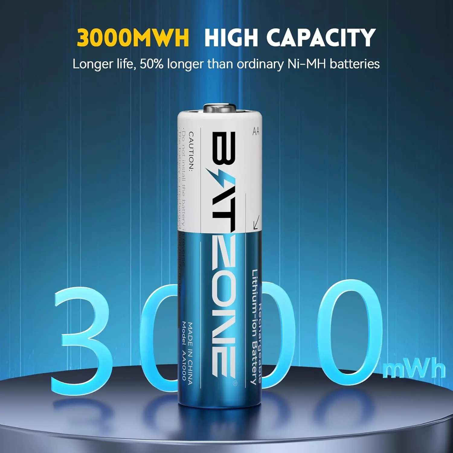Rechargeable aa Batteries Lithium 8 Pack with Fast Charger,1.5V 3000mWh High Capacity aa Lithium Batteries,Constant Output Li-ion Double a Batteries Cycle Times up to 1600x (Charger 8Pack)