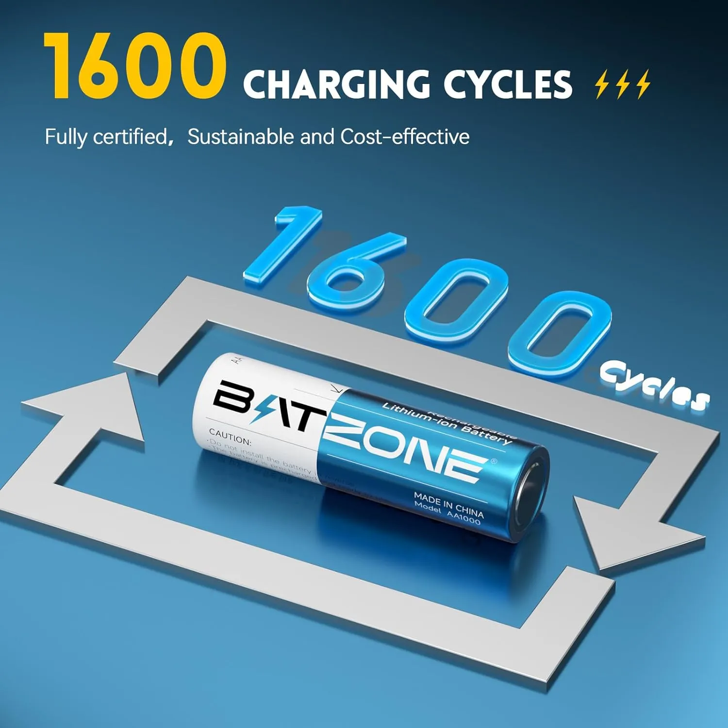 Rechargeable aa Batteries Lithium 8 Pack with Fast Charger,1.5V 3000mWh High Capacity aa Lithium Batteries,Constant Output Li-ion Double a Batteries Cycle Times up to 1600x (Charger 8Pack)