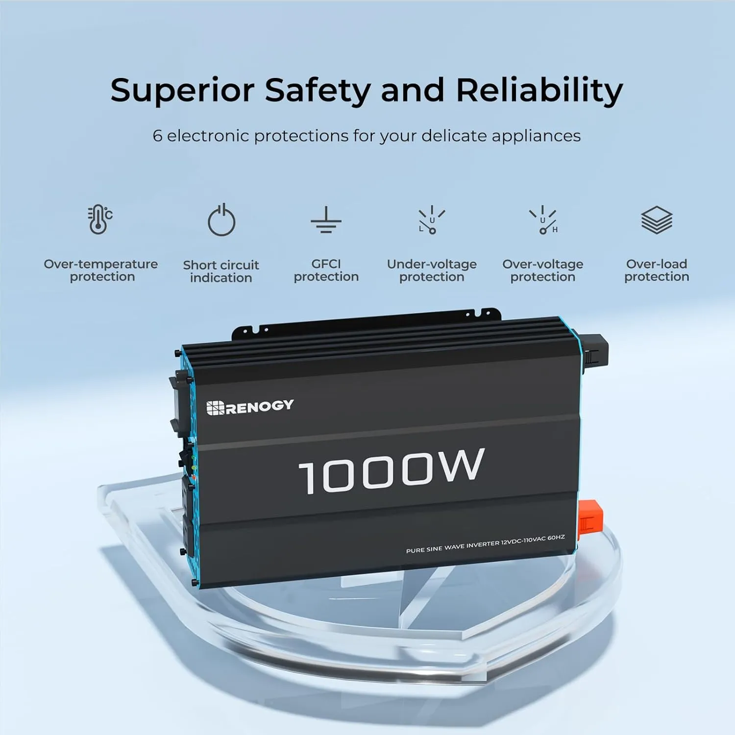 Renogy 1000W Pure Sine Wave Inverter 12V DC to 120V AC Converter for Home, RV, Truck, Off-Grid Solar Power 110V with Built-in 5V/2.1A USB Port, Hardwire Remote Controller