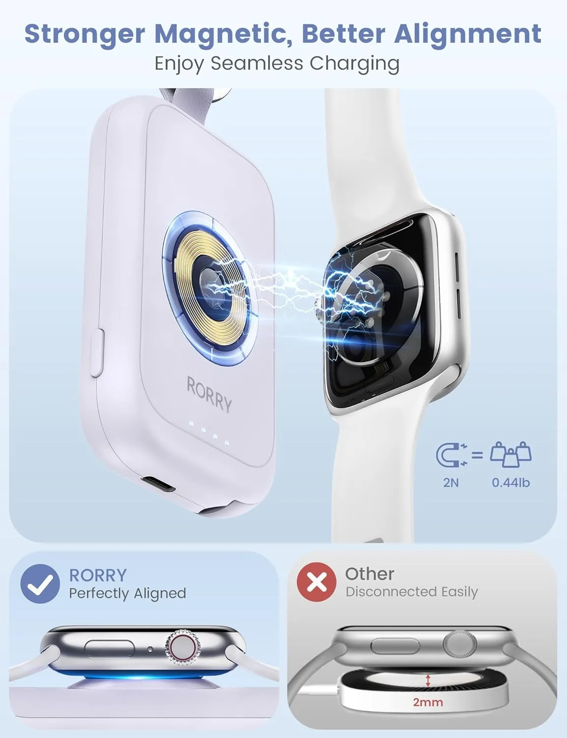 RORRY Portable Charger for Apple Watch, 2500mAh Fast Charging for iWatch Charger, Travel Essentials Gifts with Built-in USB C Cable for Apple Watch Series 10 9 8 7 6 5 Ultra 2 SE Accessories, Purple