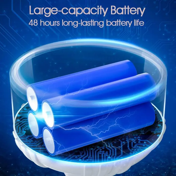 Secure payments Efficient delivery Solar Camping Lantern,Rechargeable Hanging Portable Lamp Working