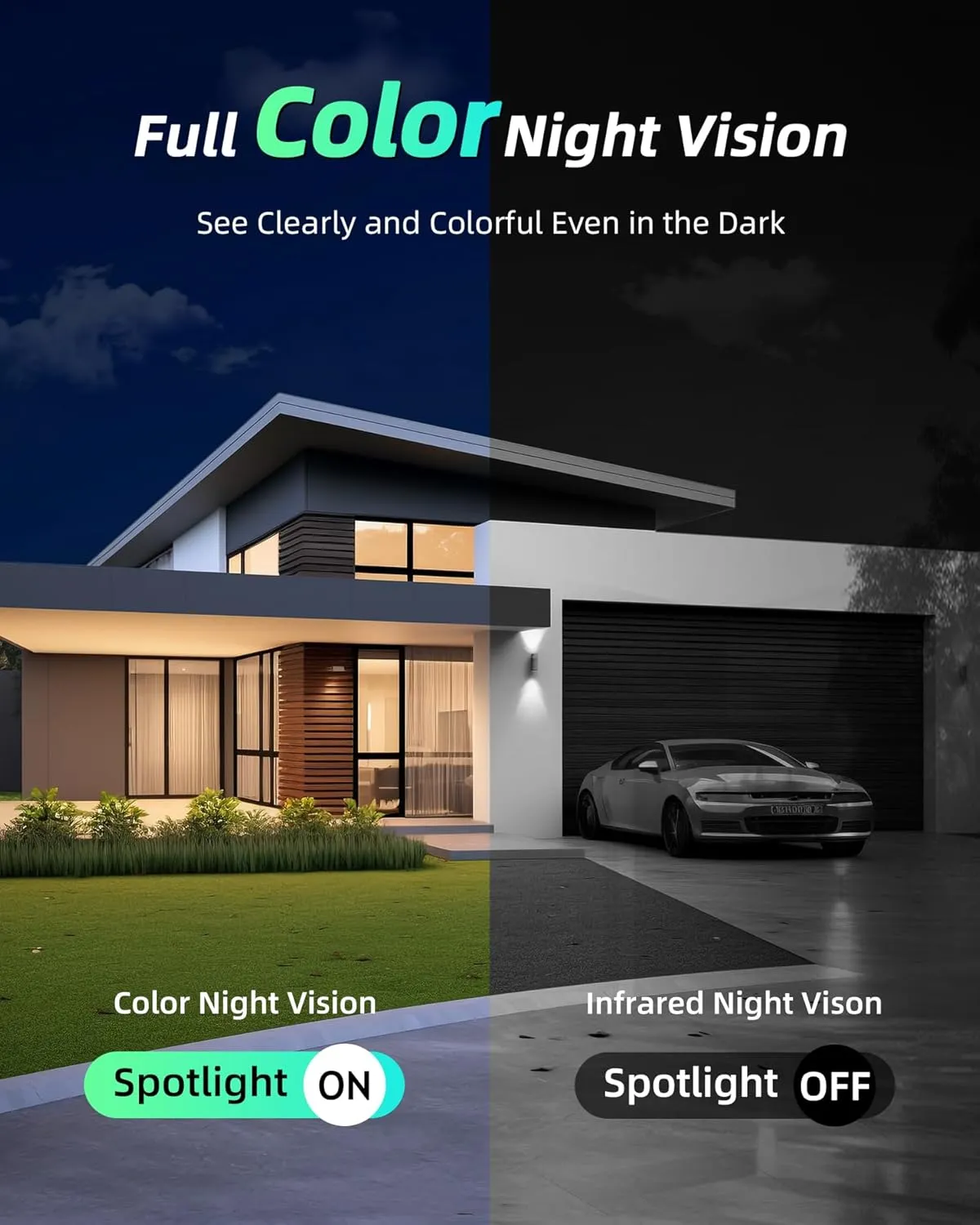 Solar Camera Outdoor Wireless, 2.4GHz Wi-Fi Security Camera with AI Motion Detection, Cameras for Home Security with 2K Color Night Vision, Two-Way Talk, IP66 Weatherproof, Cloud/SD Storage