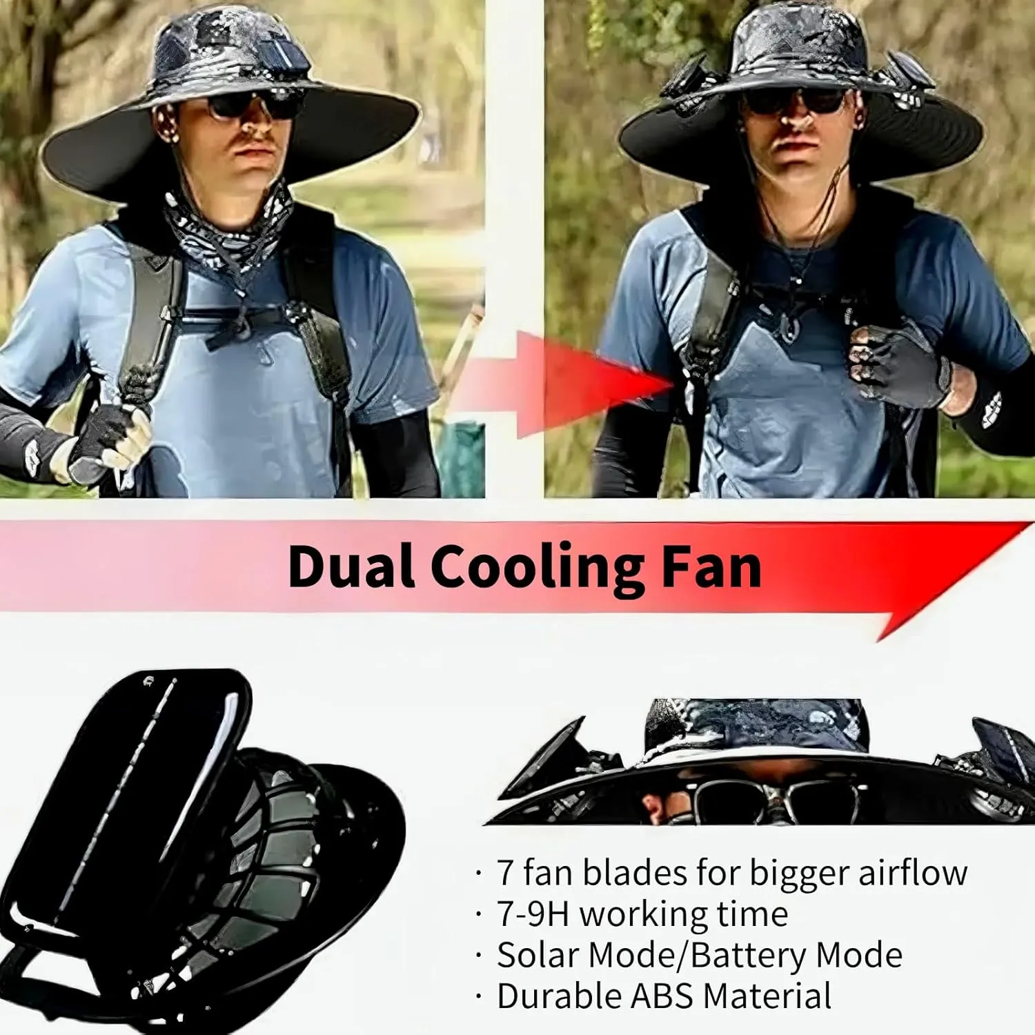 Solar Fan Hat for Men,Wide Brim Outdoor Fishing Hat 2 Solar Fan 3-Speed Adjustable Beach Cap for Camping, Hiking