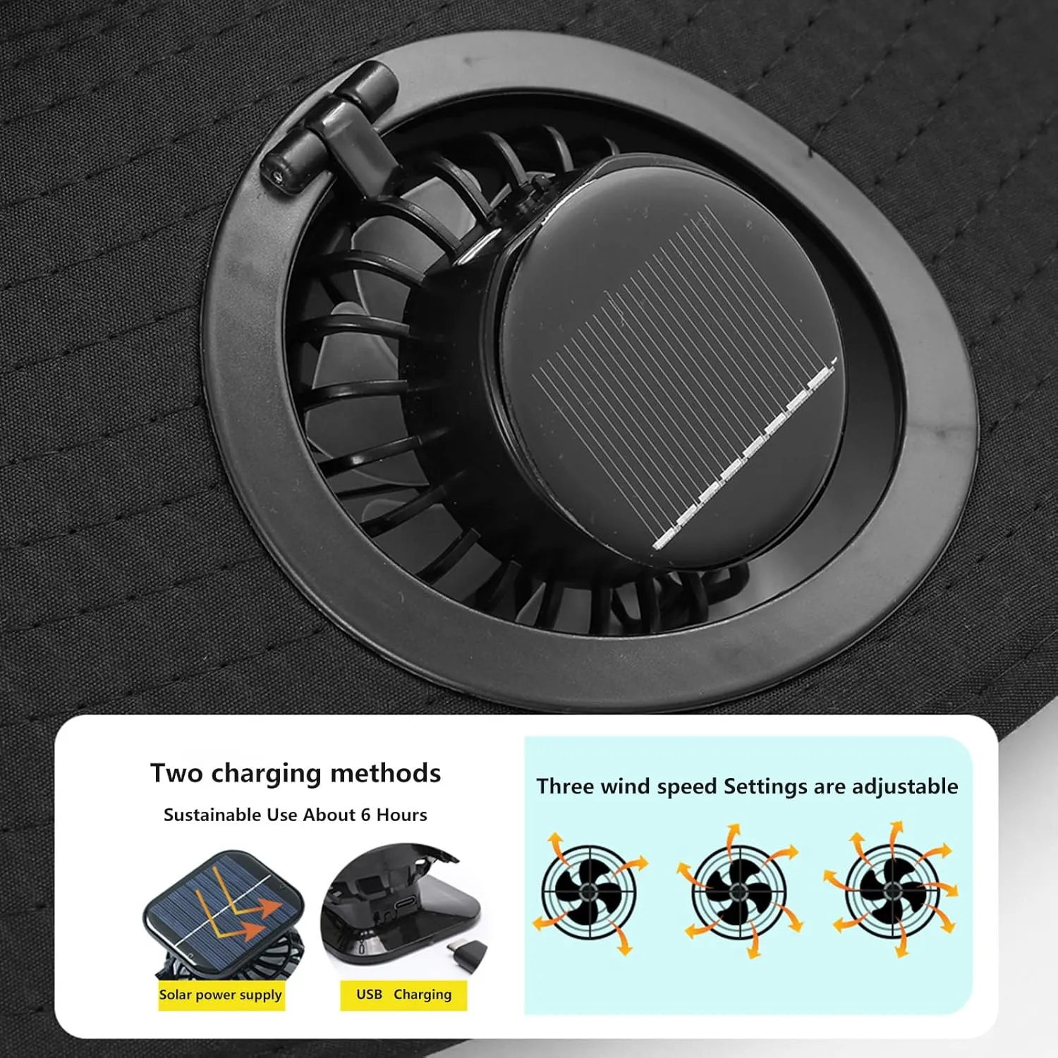 Solar Fan Hat, Wide Brim Solar Powered Fan Hat Outdoor Fishing, Hat with Fans Solar Power with Removable&USB Charging for Men