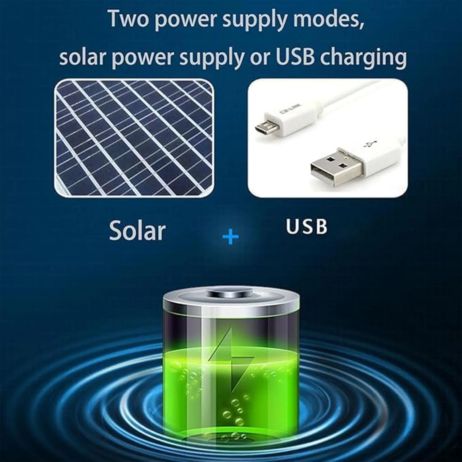 Solar Fan Hat,Sombrero con ventilador Solar,Solar Powered Outdoor Fishing hat,2 Solar Fan