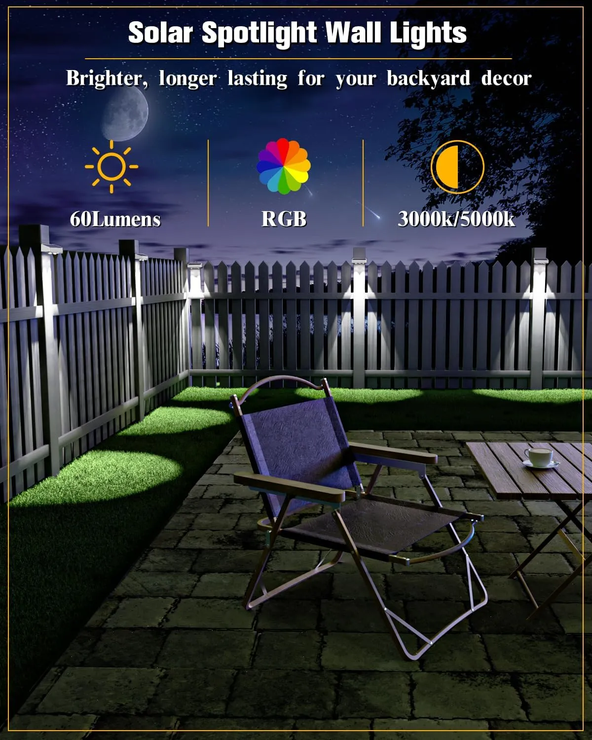 Solar Fence Lights 12 Pack, 50 Lumens Outdoor Fence Solar Lights with 12 Modes RGB Color Glow LED Solar Lights Outdoor Waterproof for Patio, Backyard, Deck, Fence, Railing.（White Shell）