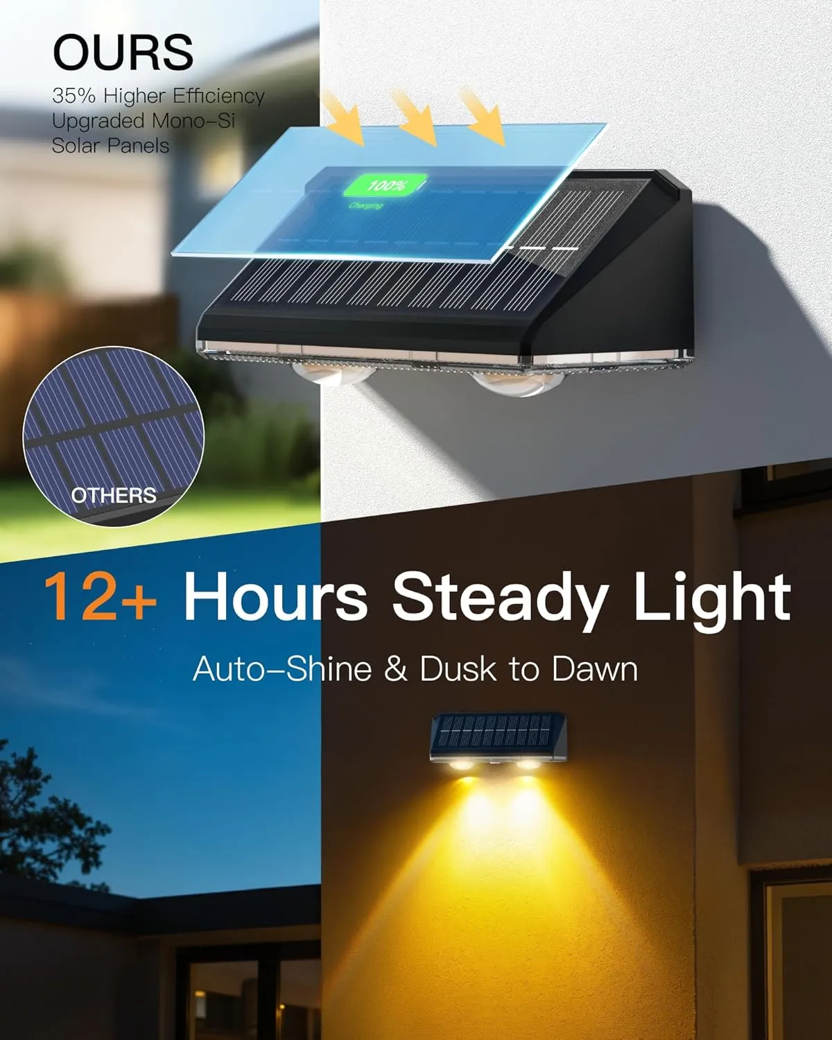 Solar Fence Lights Outdoor, 6 Pack IP65 Waterproof Fence Lights Solar Powered with Ultra-Bright LED Lens, 9 Color Modes, 12  Hours Steady Glow for Deck/Backyard/Patio/Pool/Wall - Black
