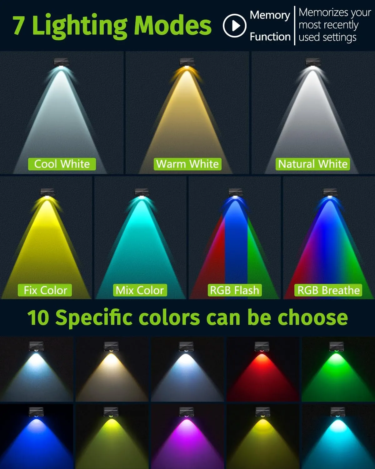 Solar Fence Lights Outdoor Waterproof High Brightness LED Spot Lens Deck Lights 7 Mode Warm & Cool White RGB Solar Powered Wall Lighting Decor for Outside Patio Step Backyard Railing Pool - 8 Pack