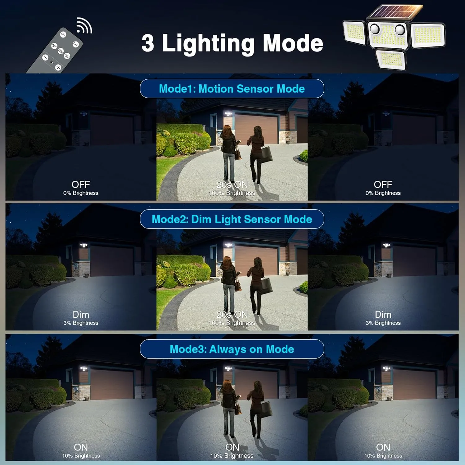 Solar Lights Outdoor Waterproof, 254 LED 3000LM Solar Flood Lights Outdoor with 2 Motion Sensor, 4 Heads Security Light with Remote Control for Yard Outside House Garage 2 Pack