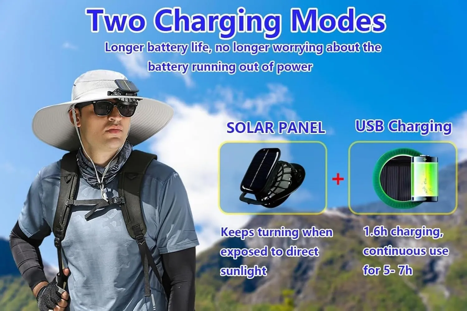 Solar Powered Fan Hat, Wide Brim Sun Protection Cap with Dual Charging, USB and Solar