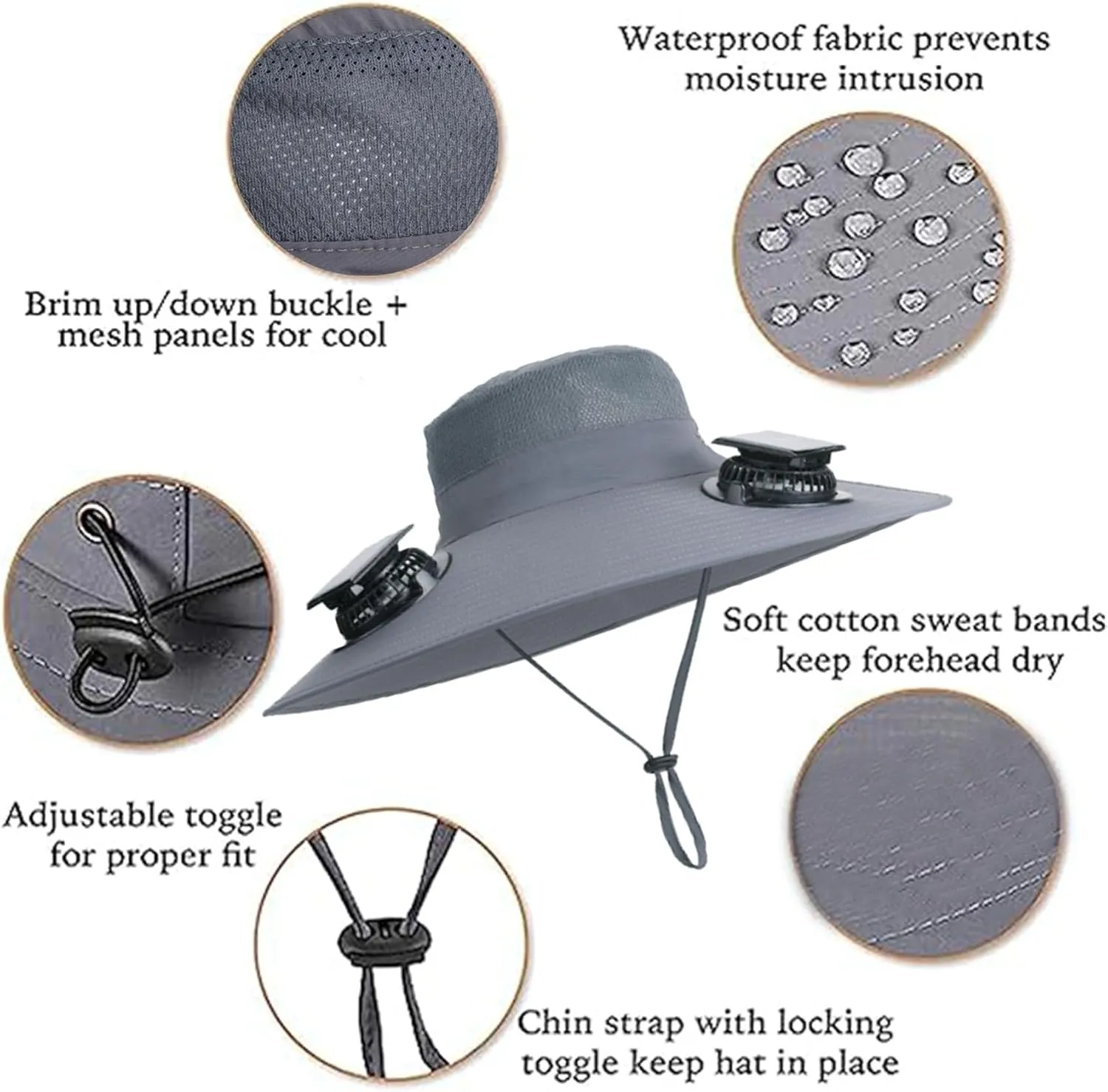 Solar Powered Fan Hat with 2 Removable Fans, Wide Brim Sun Hat for Outdoor Fishing Hiking Gardening