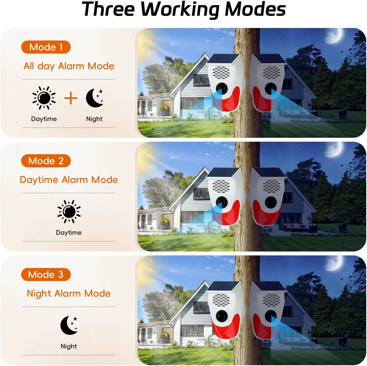 Solar Powered Voice Announcer Solar Infrared Human Body Detector High Decibel Sound and Light Alarm Decive with Three Operating Modes Adjustment