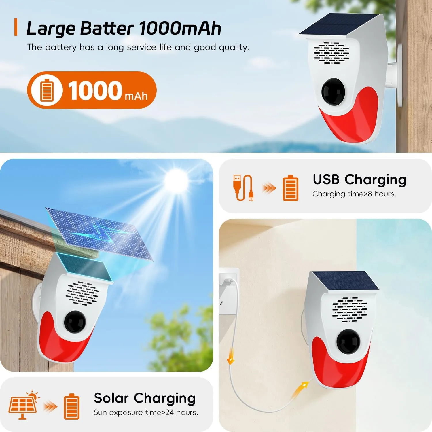 Solar Powered Voice Announcer Solar Infrared Human Body Detector High Decibel Sound and Light Alarm Decive with Three Operating Modes Adjustment