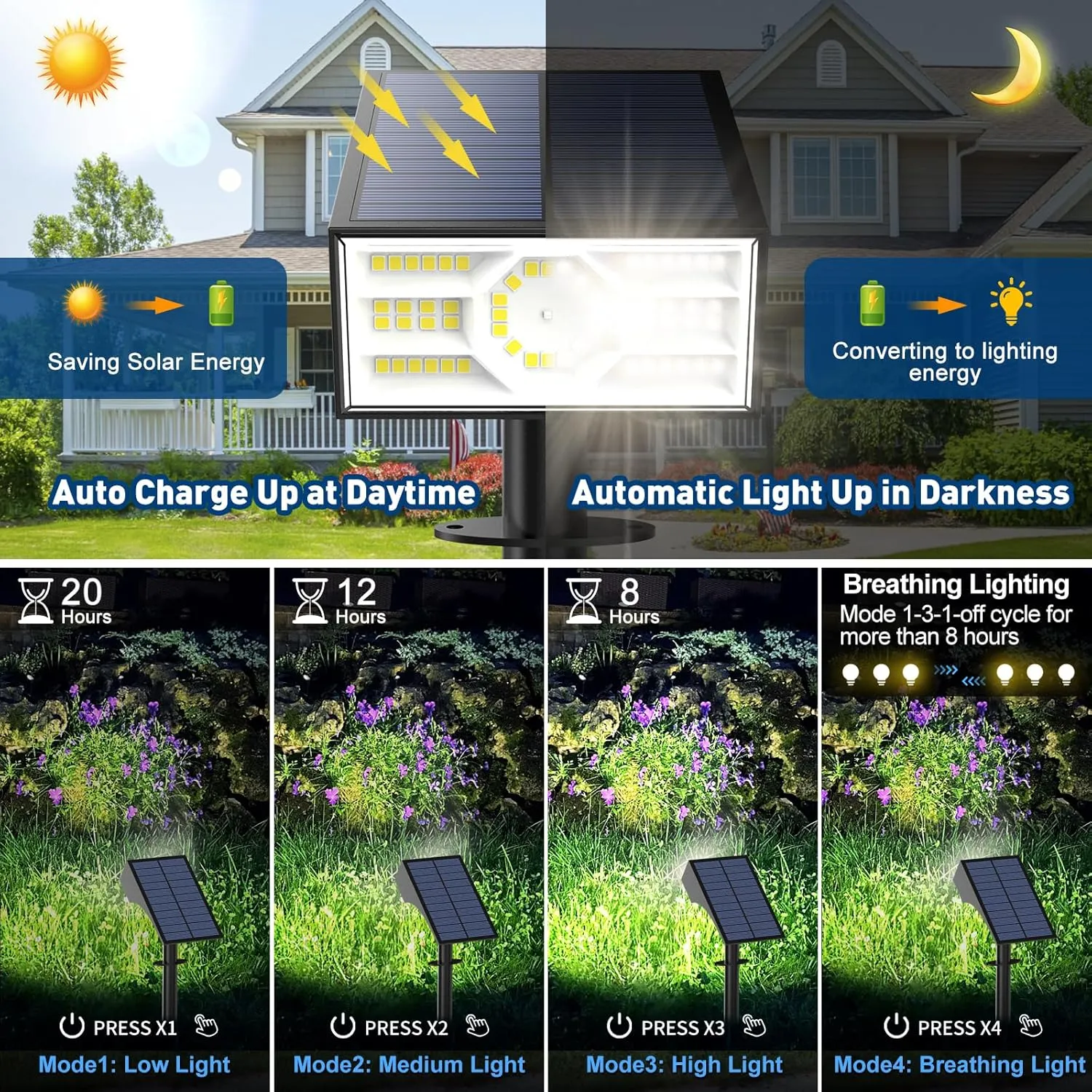 Solar Spot Lights Outdoor, 10 Pack Outdoor Solar Lights for Yard Waterproof, 4 Lighting Modes Solar Landscape Spotlights, Auto On/Off Solar Powered Flood Lights Garden Pathway (Cool White)