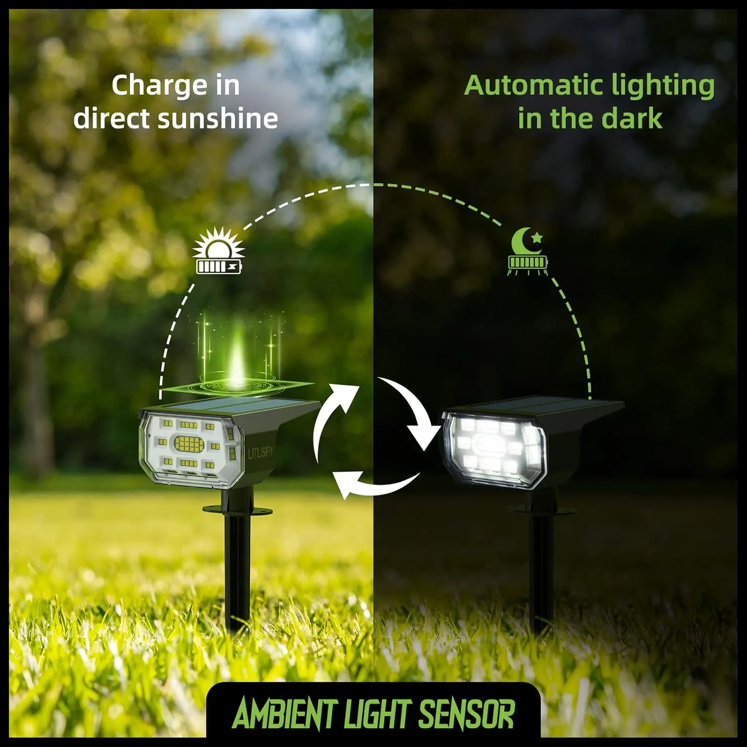 Solar Spot Lights Outdoor Landscape Lights, 50 LEDs Solar Spotlight Outdoor Auto On/Off with 3 Modes, LITLISFlY IP67 Solar Outdoor Lights Waterproof Garden Light, 2-in-1 Solar Spotlight for Yard,