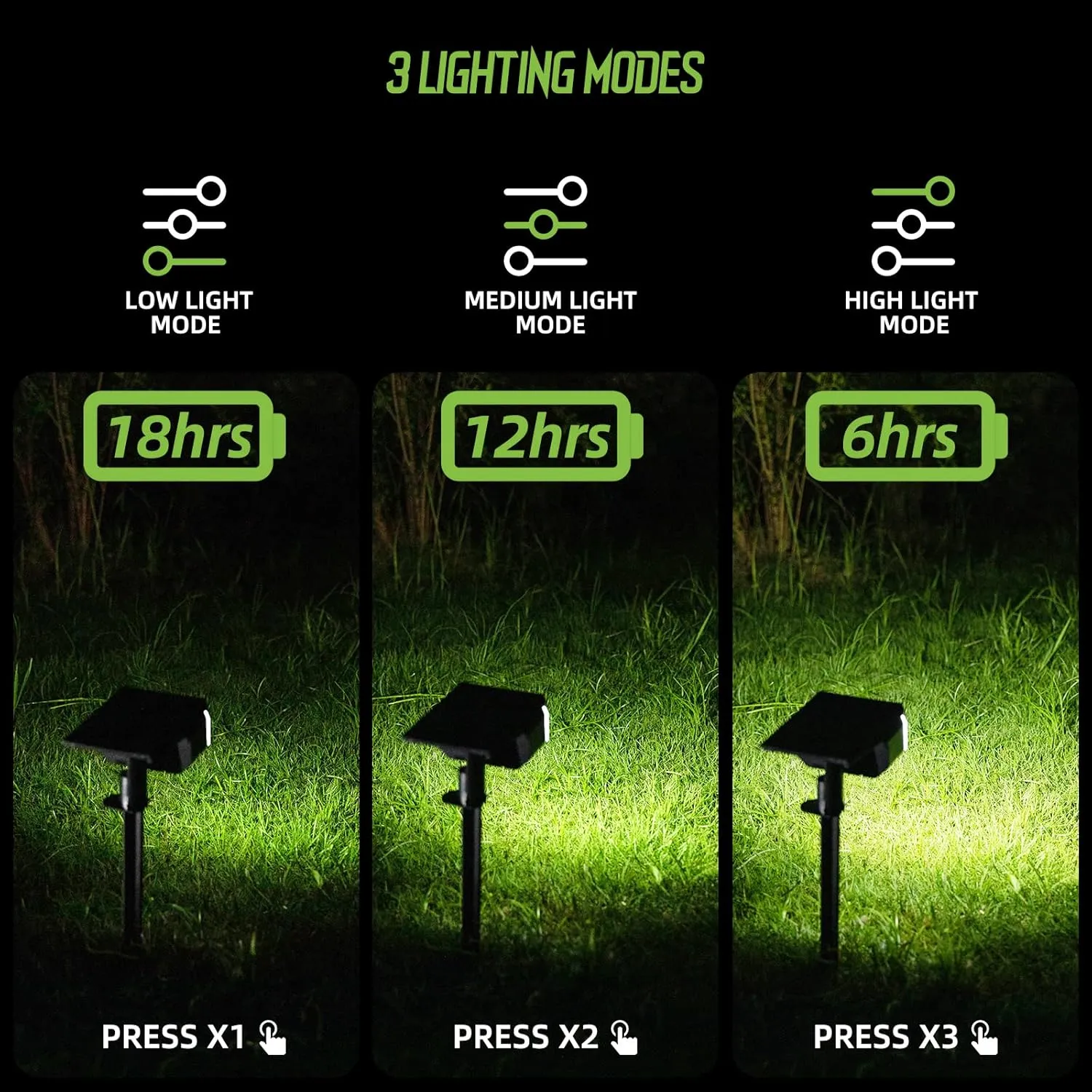 Solar Spot Lights Outdoor Landscape Lights, 50 LEDs Solar Spotlight Outdoor Auto On/Off with 3 Modes, LITLISFlY IP67 Solar Outdoor Lights Waterproof Garden Light, 2-in-1 Solar Spotlight for Yard,