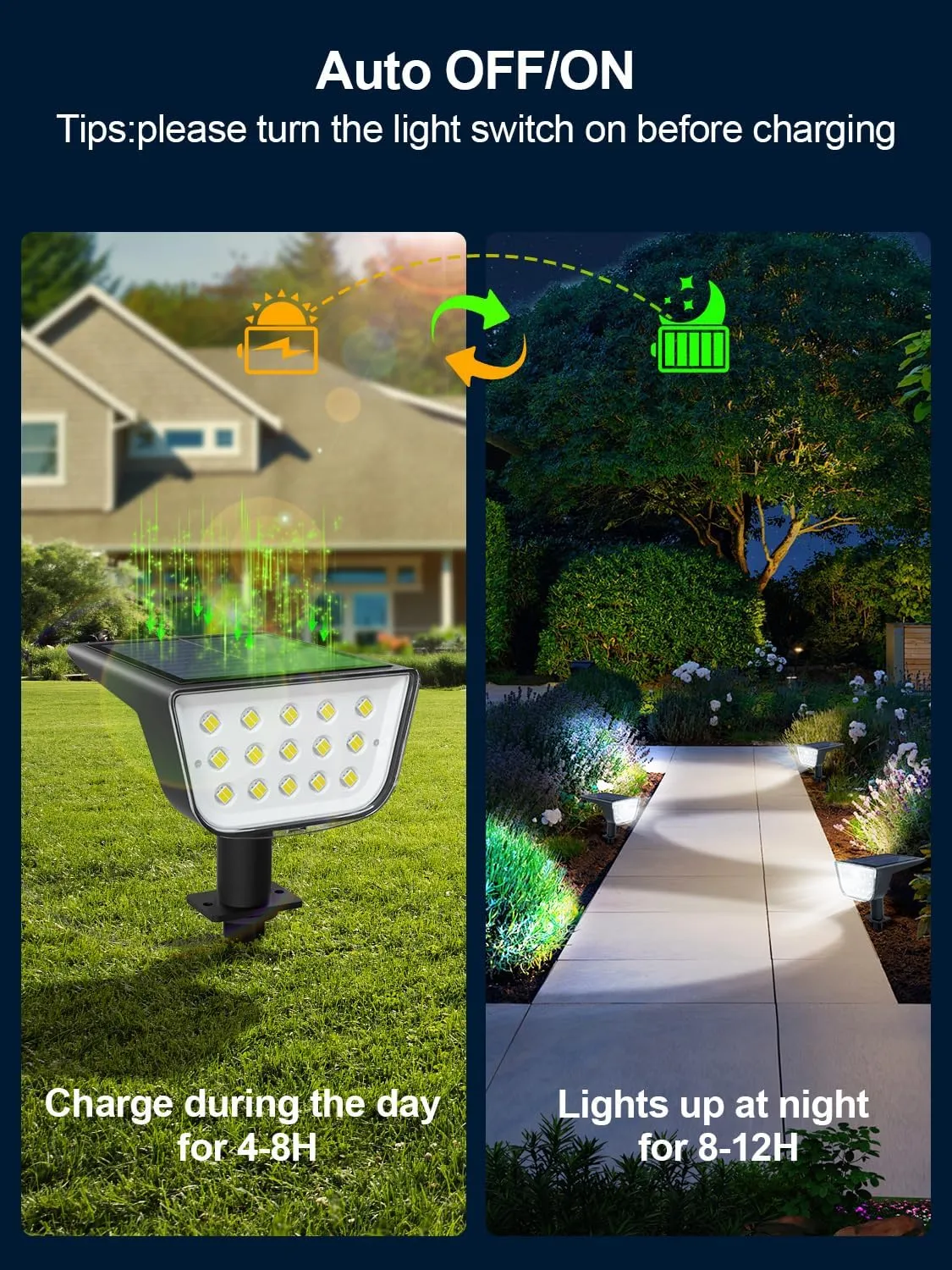 Solar Spot Lights Outdoor, Ultra Bright Solar Garden Lights Cool White, IP68 Waterproof Landscape Spotlights, 800LM 6500K for Yard Garden Wall Driveway, 4 Pack