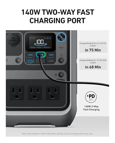 SOLIX C300 Portable Power Station,Outdoor 288Wh LiFePO4 Battery, 300W