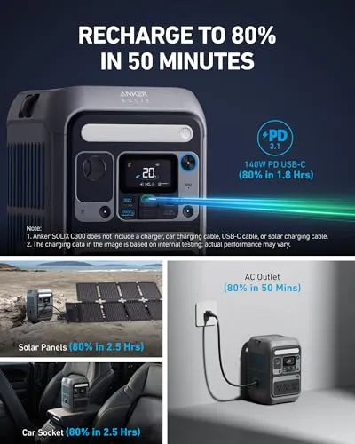 SOLIX C300 Portable Power Station,Outdoor 288Wh LiFePO4 Battery, 300W