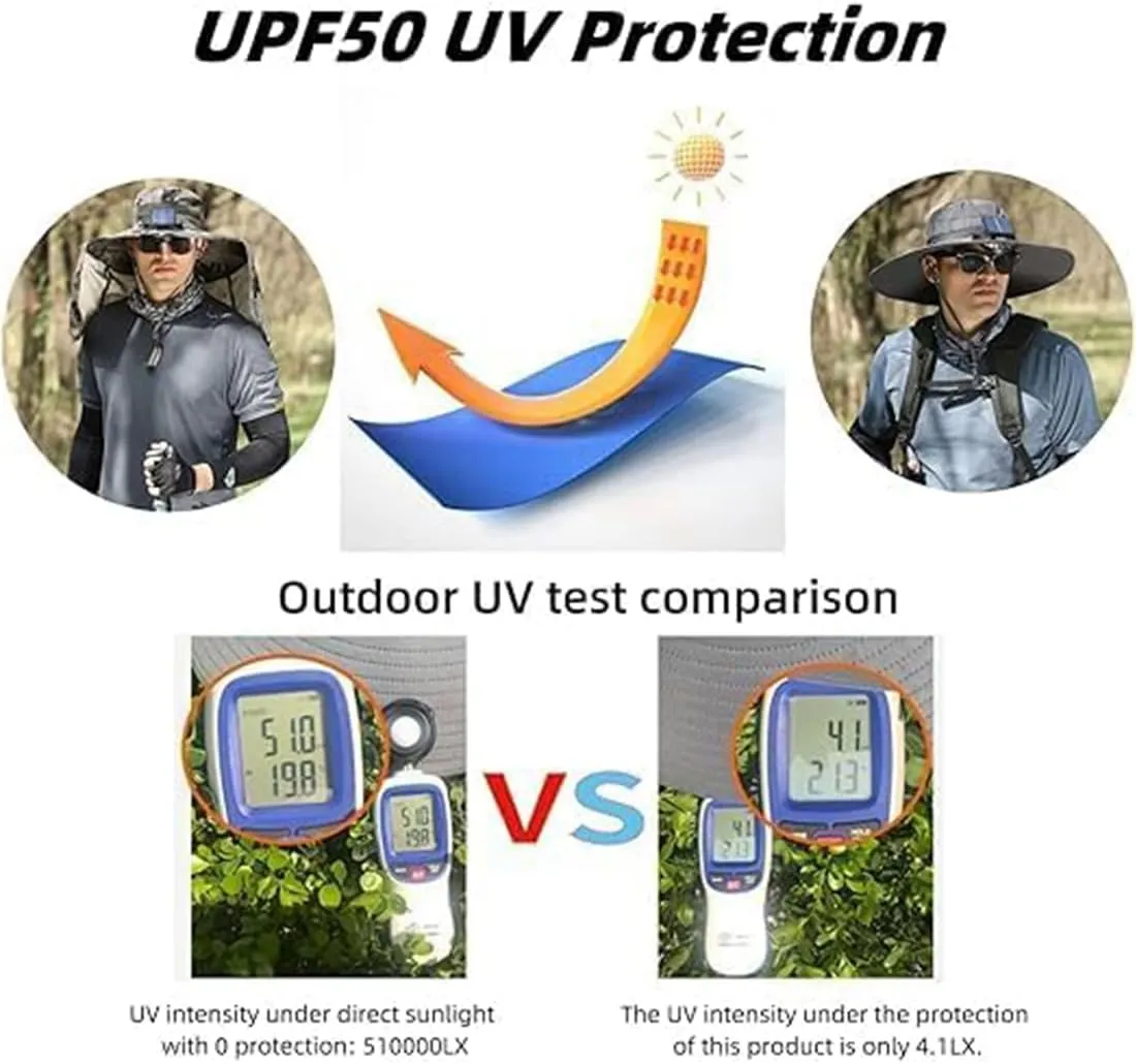 Sombrero Con Ventilador Solar, Sun Hat with Solar Powered Fans, Wide Brim 2 Fan Outdoor Fishing Hat-Solars & USB