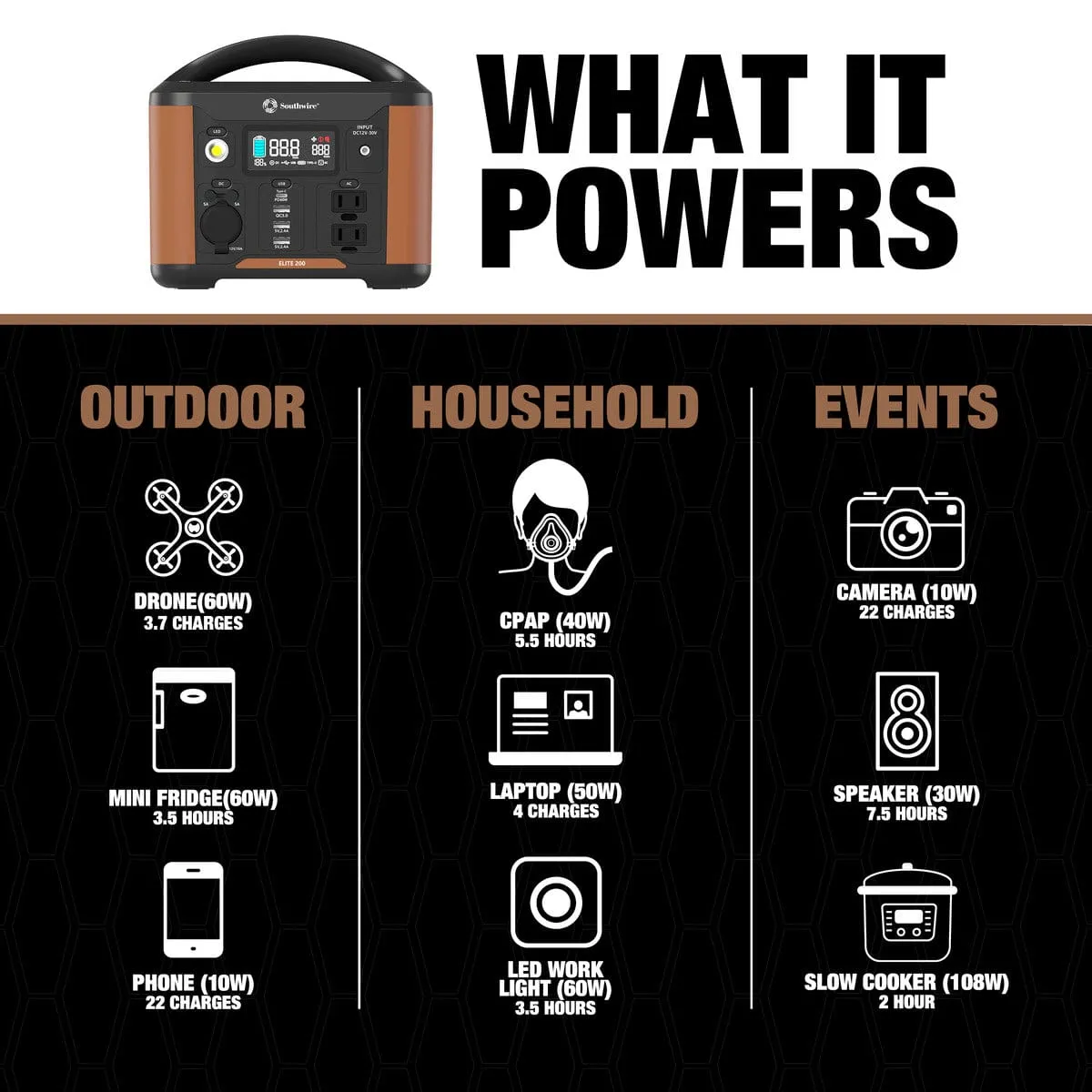 Southwire Elite 200 Series™ Portable Power Station - 53250