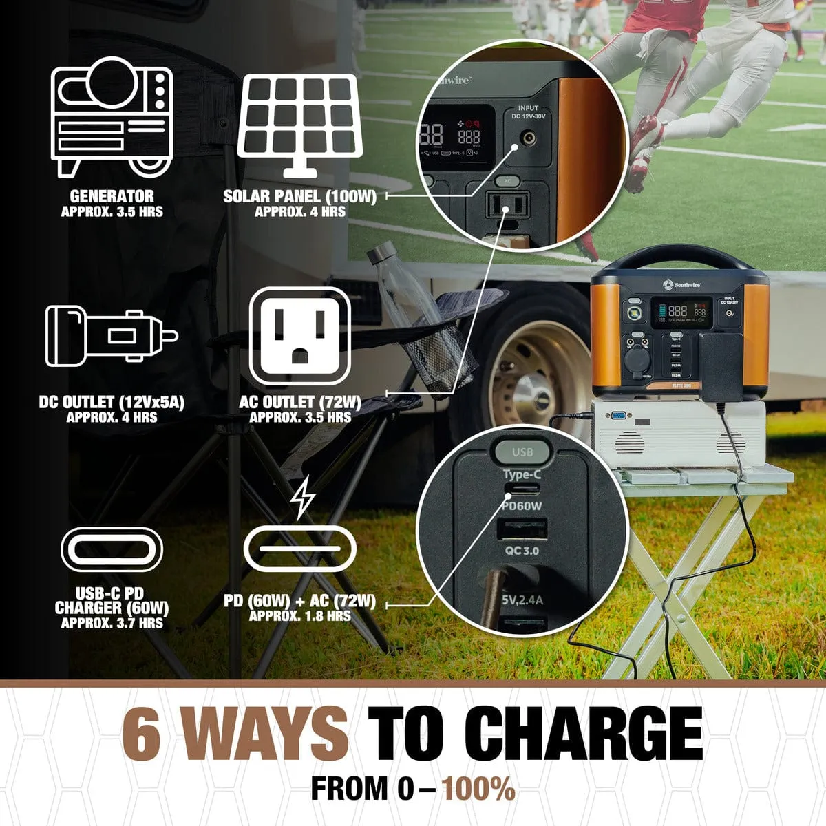 Southwire Elite 200 Series™ Portable Power Station - 53250
