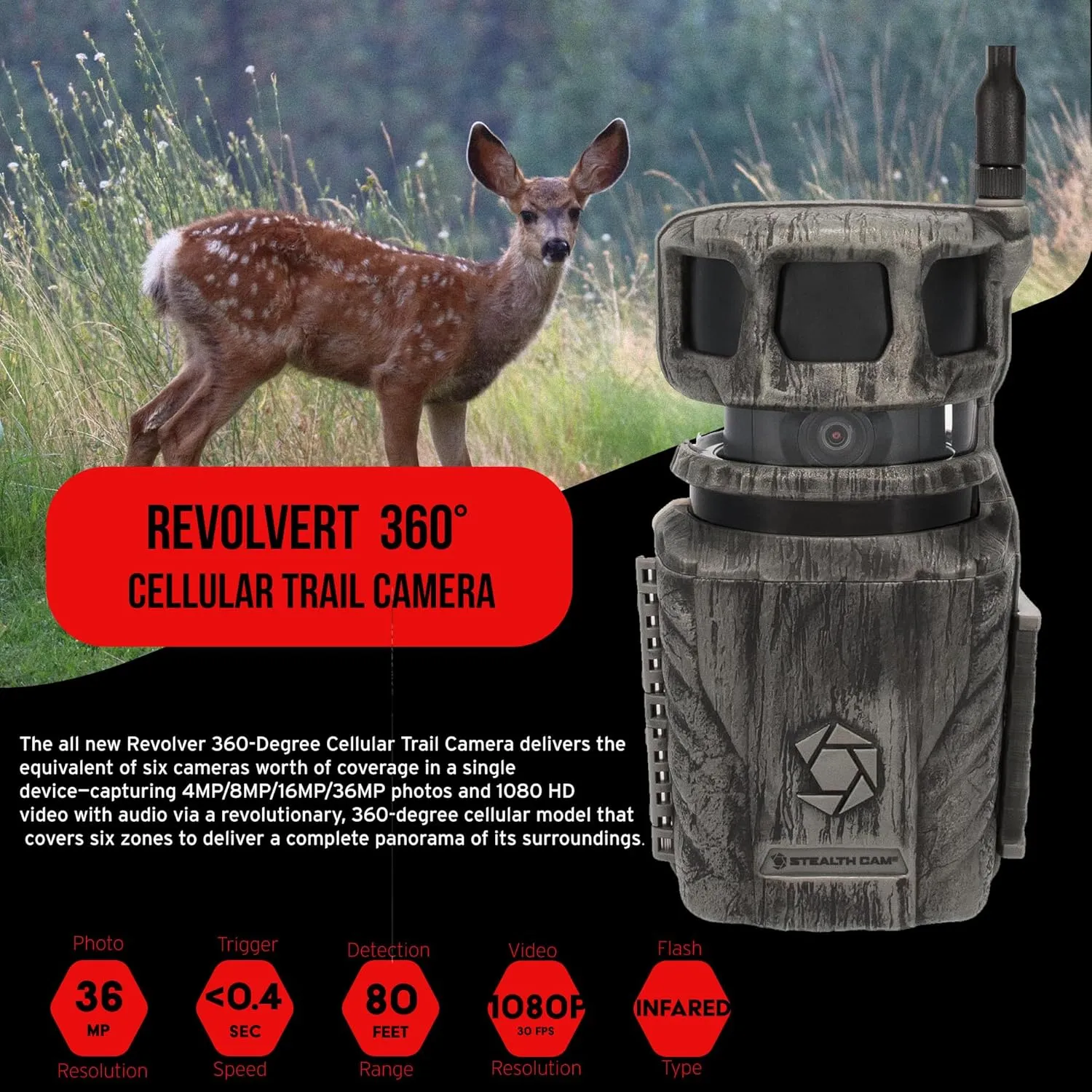 Stealth Cam Revolver 36MP 360-Degree Cellular Trail Camera with 1/4-Inch Threaded Mount Bundle with Trail Camera 12V Solar Auxiliary Power Pack, Camera Holder, Memory Card and Card Reader